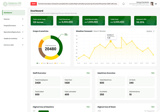 One dashboard to manage your entire farm operation product design case study